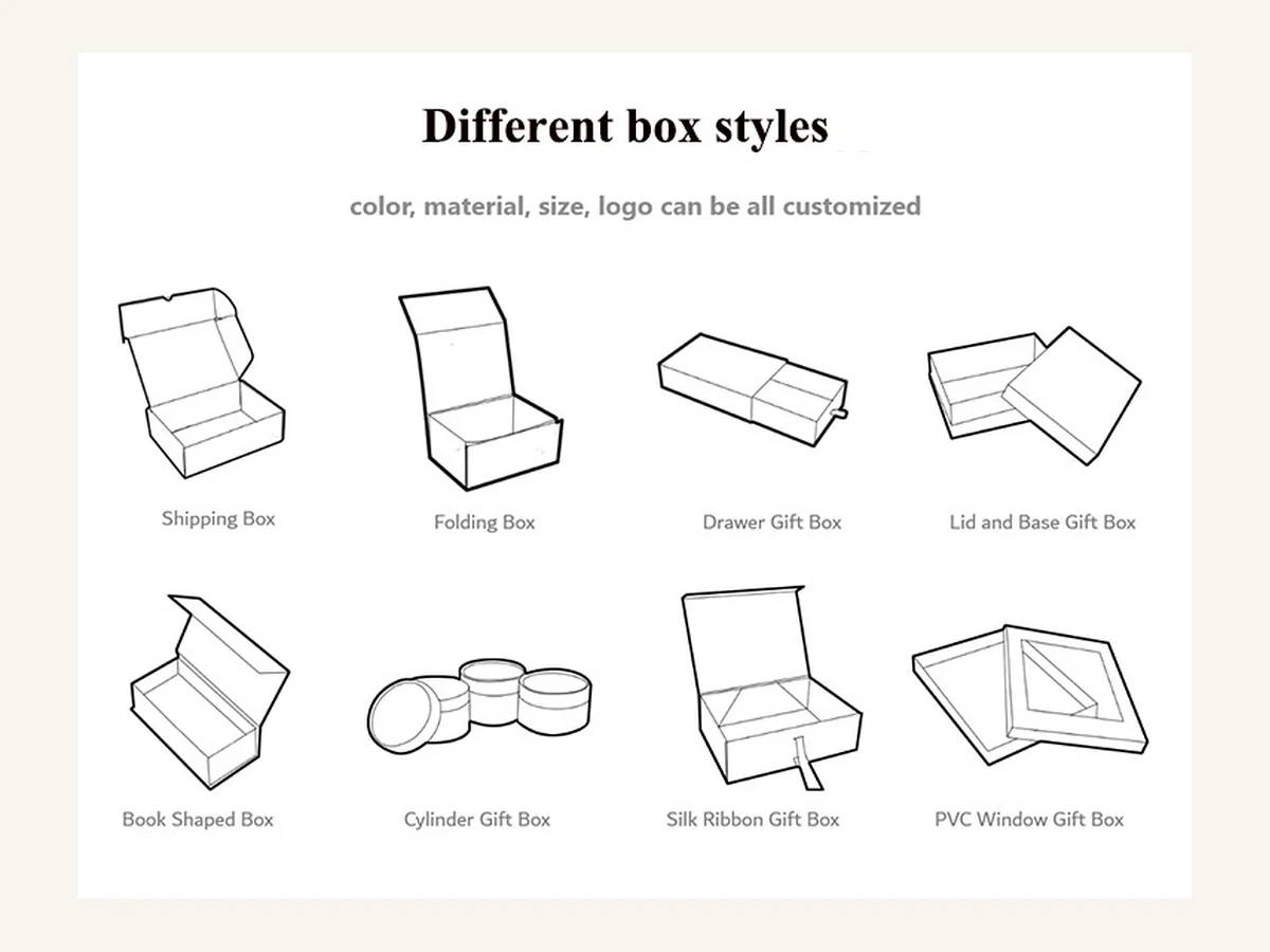 Overview of custom Christmas cracker packaging structures